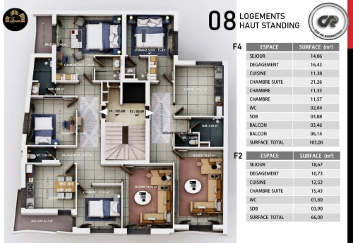 Vente Appartement F2 F3 F4 Oran Bir el djir