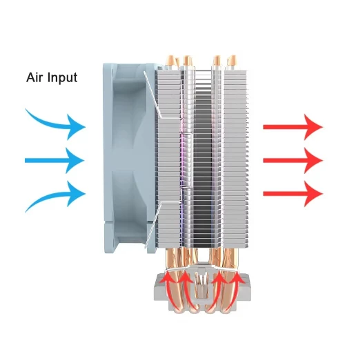 AIGO ICE400SE CPU COOLER INTEL / AMD