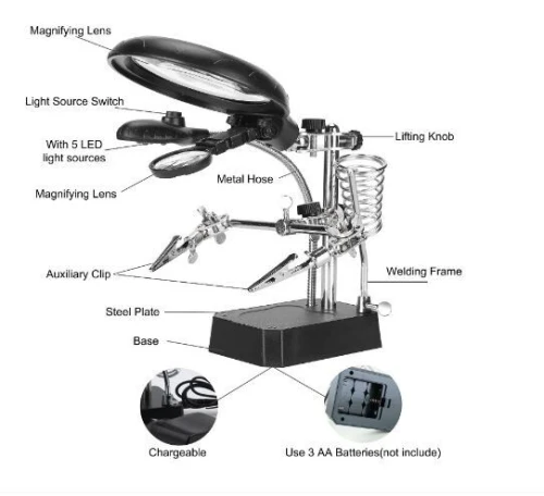 Loupe à clip auxiliaire MG16129-C avec alimentation externe, loupe fixe de bureau à LED