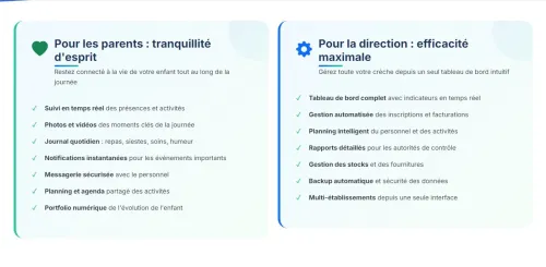 Site web pour écoles et crèches