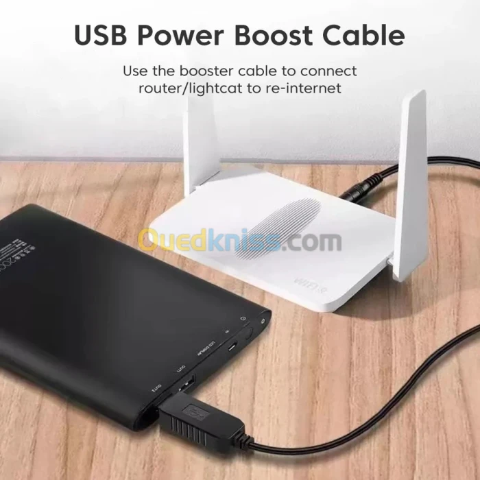 Cable usb vers modem