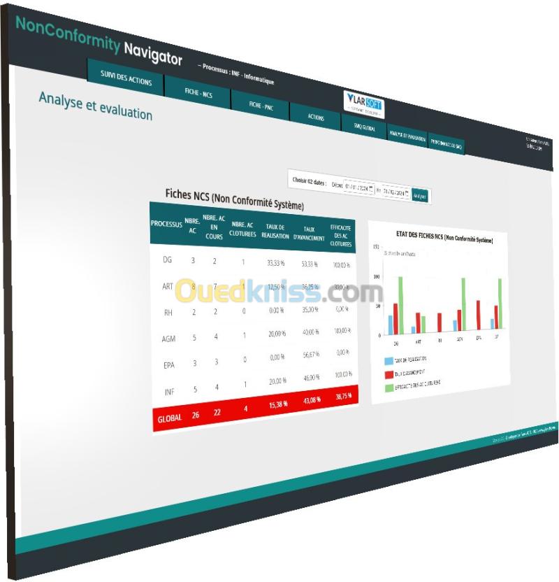 Logiciel de gestion des non conformités ISO 9001 v2015
