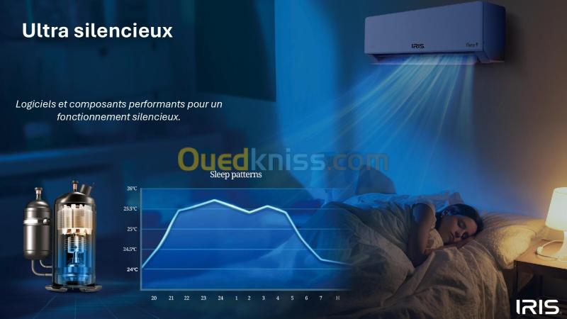 CLIMATISEUR IRIS AZAO+ PLUS 12000 BTU TROPICAL INVERTER BLANC 14