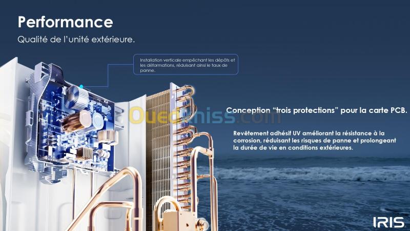 CLIMATISEUR IRIS SUPER AZAO+ PRO SMART WIFI 24000 BTU SUPER TROPICAL INVERTER T3 2025 BLANC 20