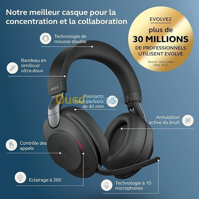 Jabra Evolve2 75 UC Stereo - micro-casque sans fil 6