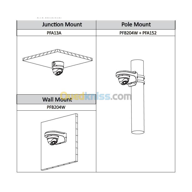 CAMERA DOME 2MP HAC-HDW1200RP DAHUA 2