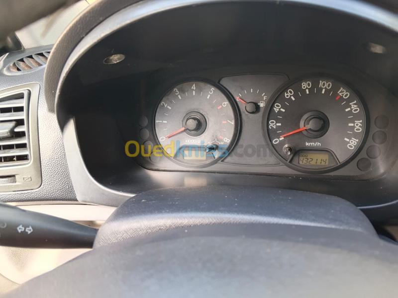 Kia Picanto 2007 Pop 11