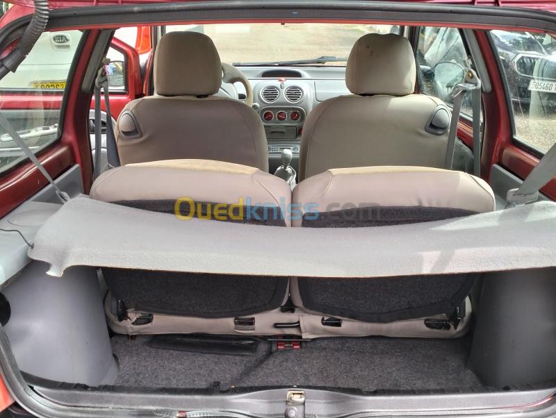 Renault Twingo 2003 Twingo 2