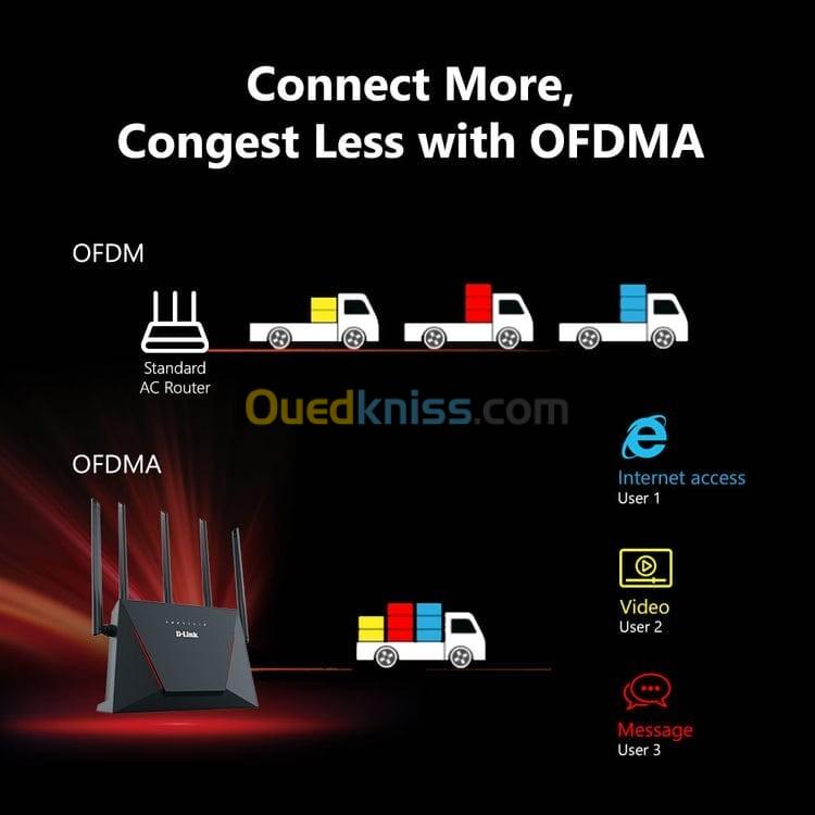 Routeur Wi-Fi 6 DIR-X3000Z - AX3000 Mesh Gigabit Ultra-Rapide  9
