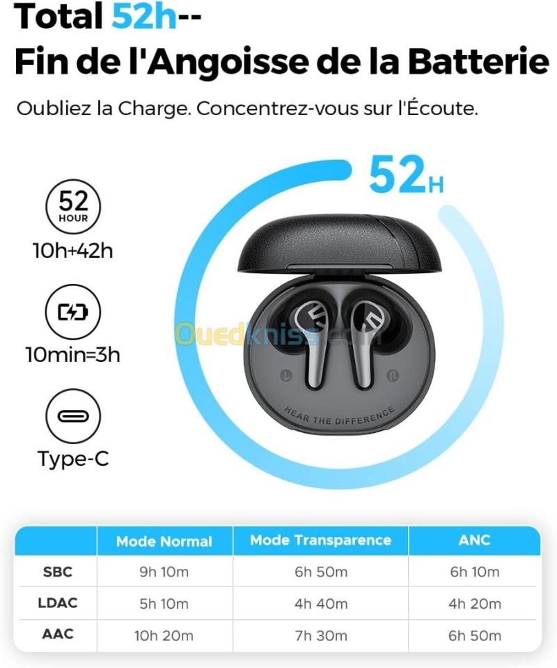 SoundPEATS C30 - ANC -52dB / Hi-Res Audio / 52H Batterie 6