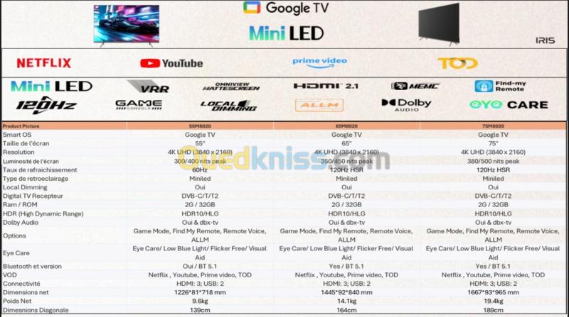 IRIS 55"M8020 4K MINILED GOOGLE TV 120HZ 2