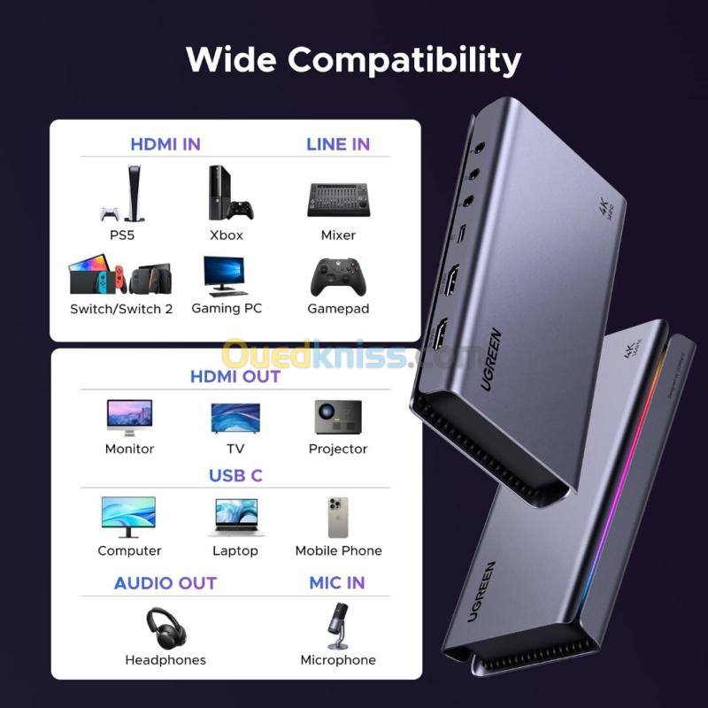 UGREEN 4K 144Hz Carte Acquisition Vidéo HDMI 2.1 USB 3.2 Gen 2 Enregis 4K 144Hz en Streaming  Sortie 7