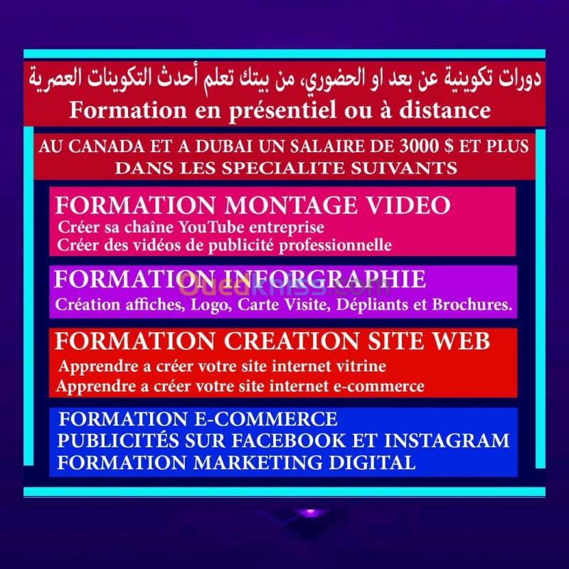  Formations Montage Vidéo, Infographie et Création de Site Web.