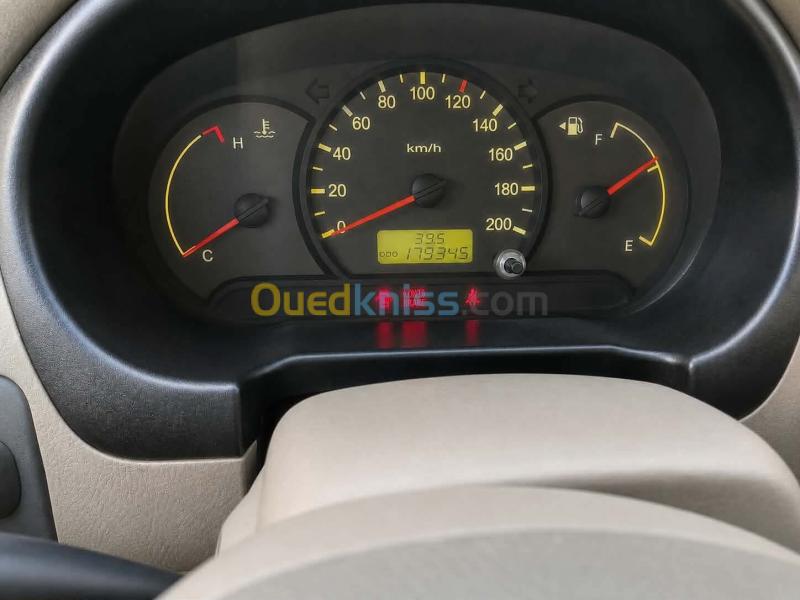 Hyundai Accent 2016 Accent 4