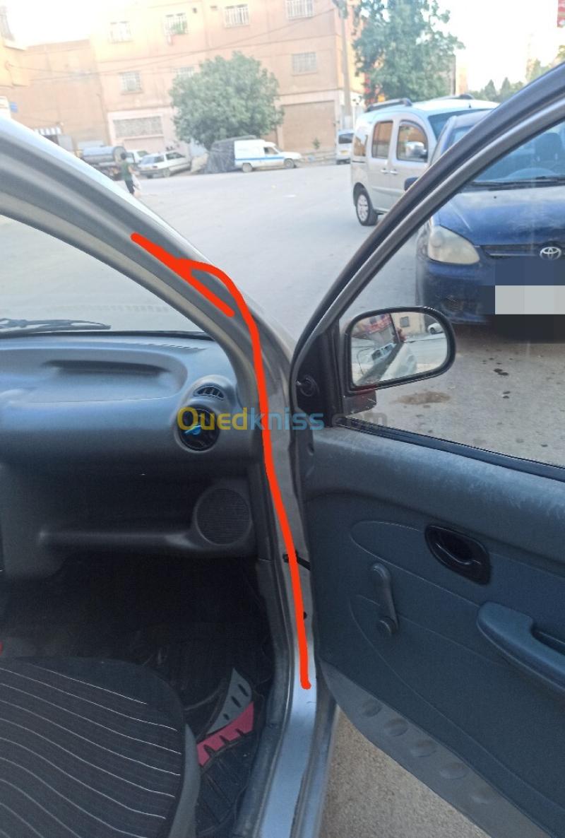 Hyundai Atos 2003 Atos 9