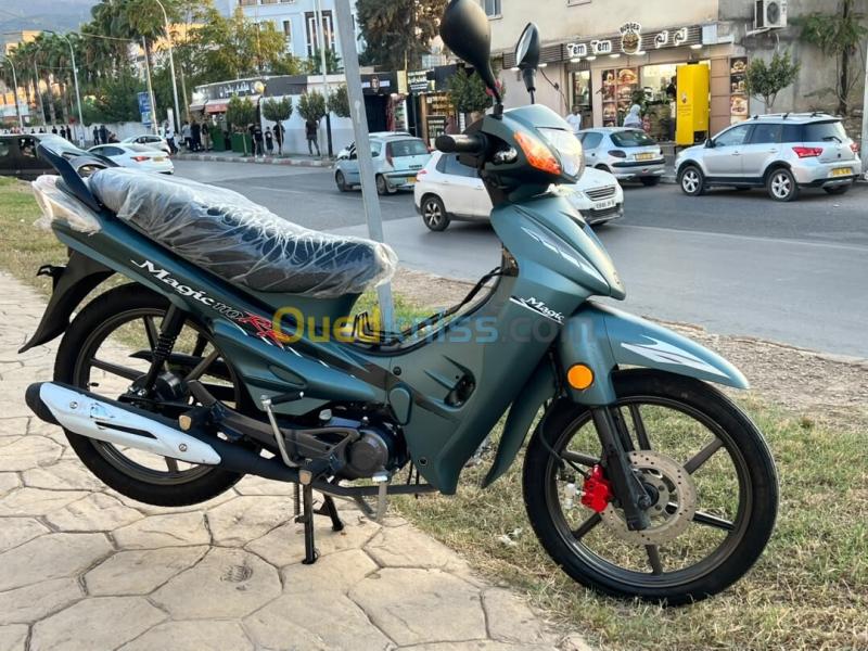 sym magyce 2026 8