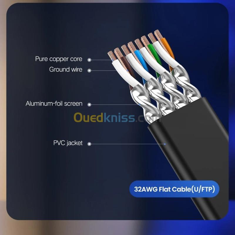 UGREEN câble Ethernet CAT7 10Gbps 600MHz Flat   05/1O/15/20 m 4