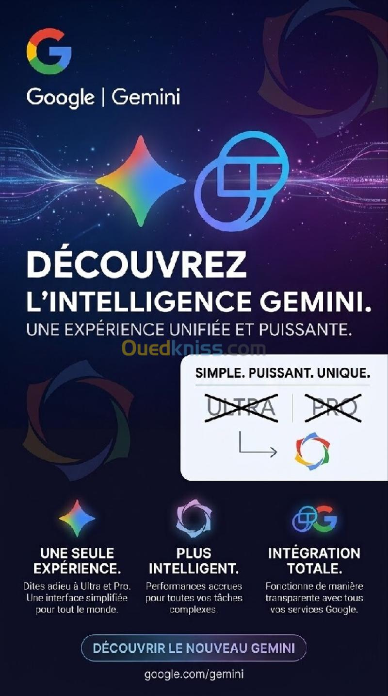 Google Gemini Ai Pro 6